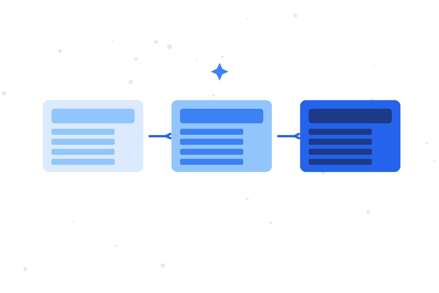 AI-Powered Workflows: 3 Before/After Examples